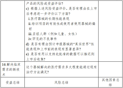医疗器械产品受益-风险判定技术指导原则（2023修订版）（2023年第25号）(图5)