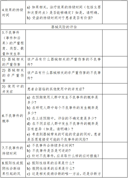 医疗器械产品受益-风险判定技术指导原则（2023修订版）（2023年第25号）(图2)