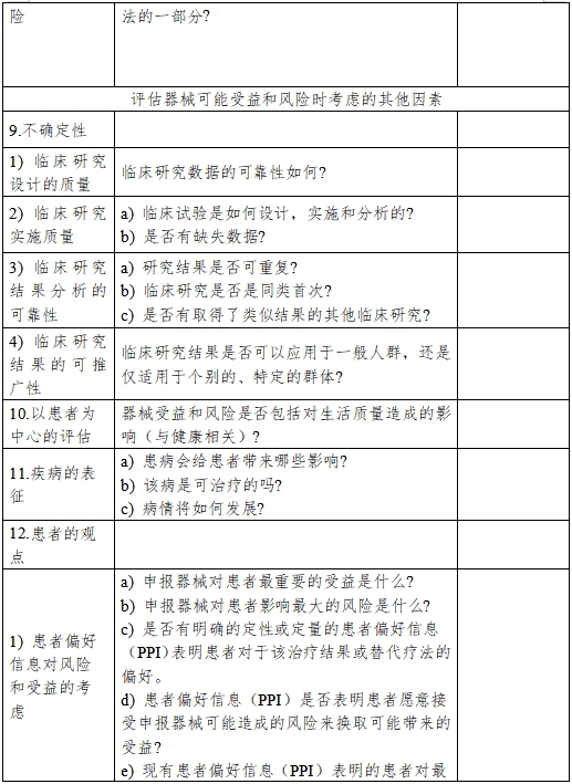 医疗器械产品受益-风险判定技术指导原则（2023修订版）（2023年第25号）(图3)