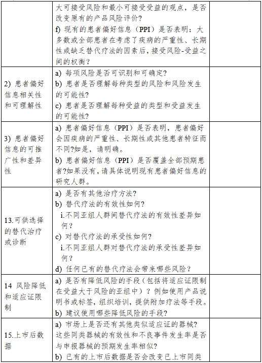 医疗器械产品受益-风险判定技术指导原则（2023修订版）（2023年第25号）(图4)
