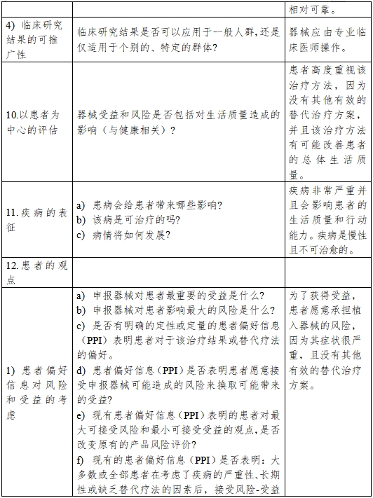 医疗器械产品受益-风险判定技术指导原则（2023修订版）（2023年第25号）(图9)