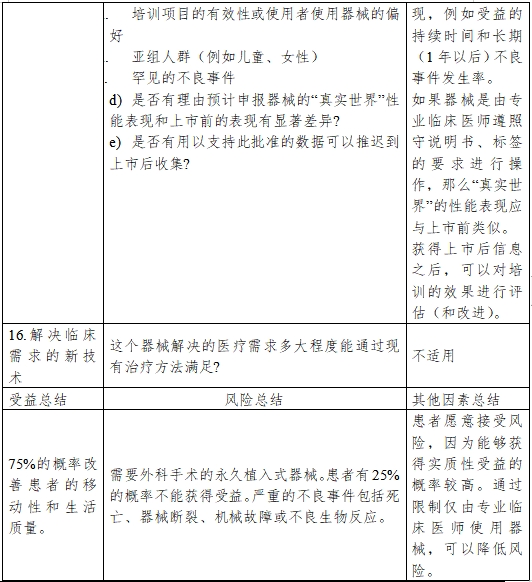 医疗器械产品受益-风险判定技术指导原则（2023修订版）（2023年第25号）(图11)