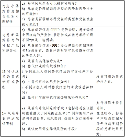 医疗器械产品受益-风险判定技术指导原则（2023修订版）（2023年第25号）(图17)