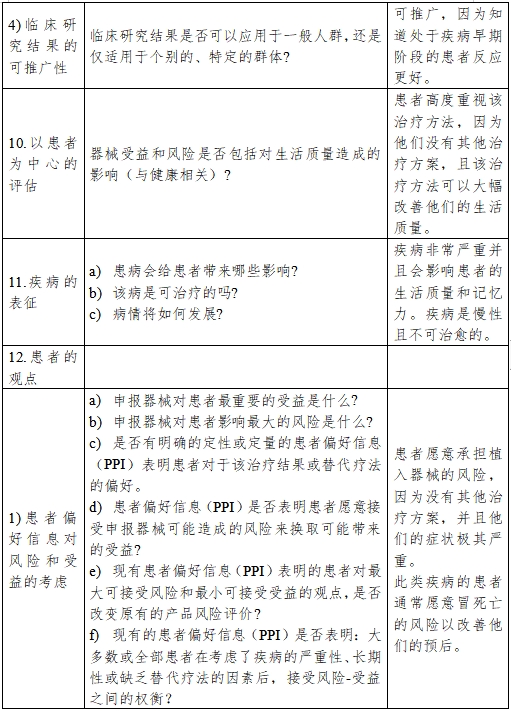 医疗器械产品受益-风险判定技术指导原则（2023修订版）（2023年第25号）(图16)