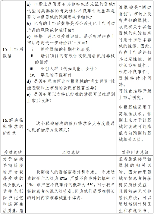 医疗器械产品受益-风险判定技术指导原则（2023修订版）（2023年第25号）(图18)