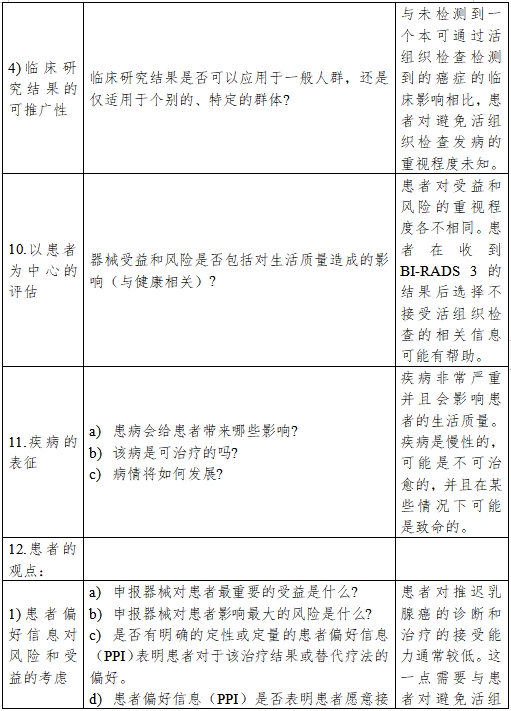 医疗器械产品受益-风险判定技术指导原则（2023修订版）（2023年第25号）(图24)