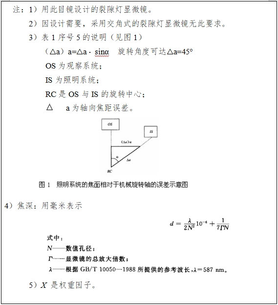 裂隙灯显微镜注册技术审查指导原则(2017年第199号)(图8) 裂隙灯显微镜注册技术审查指导原则(2017年第199号)(图8)