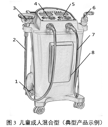 振动叩击排痰机注册审查指导原则(2024年修订版)(2024年第19号)(图3) 振动叩击排痰机注册审查指导原则(2024年修订版)(2024年第19号)(图3)