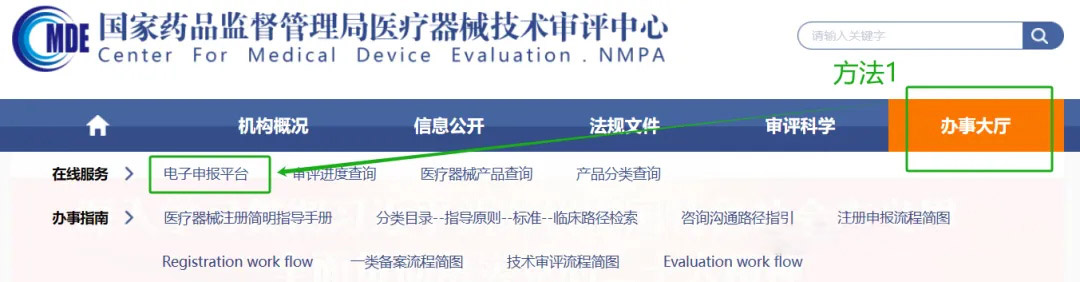 三类医疗器械注册流程(图1) 三类医疗器械注册流程完整版(图1)