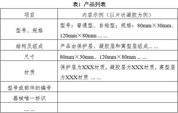 凝胶敷料产品注册审查指导原则(2023年第22号)(图1) 凝胶敷料产品注册审查指导原则(2023年第22号)(图1)