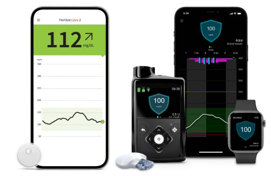 2024全球医疗科技行业十大热点(图8) 2024全球医疗科技行业十大热点(图8)