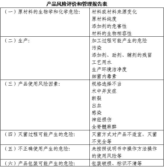 一次性使用麻醉用针注册审查指导原则(2025年第23号)(图2) 一次性使用麻醉用针注册审查指导原则(2025年第23号)(图2)