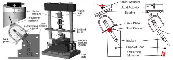 金属髓内钉系统产品注册技术审查指导原则(2020年第31号)(图2) 金属髓内钉系统产品注册技术审查指导原则(2020年第31号)(图2)