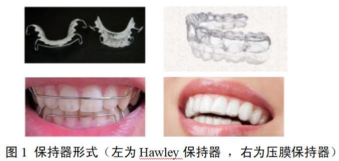 口腔保持器注册审查指导原则(2022年第35号)(图1) 口腔保持器注册审查指导原则(2022年第35号)(图1)